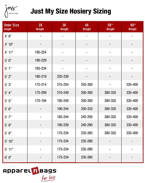 just my size underwear|just my size underwear size chart.